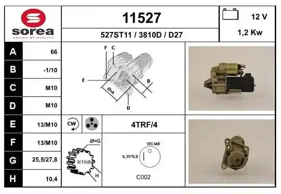 EAI 11527