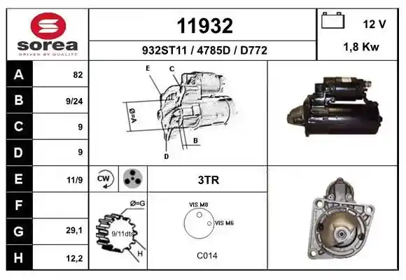 EAI 11932