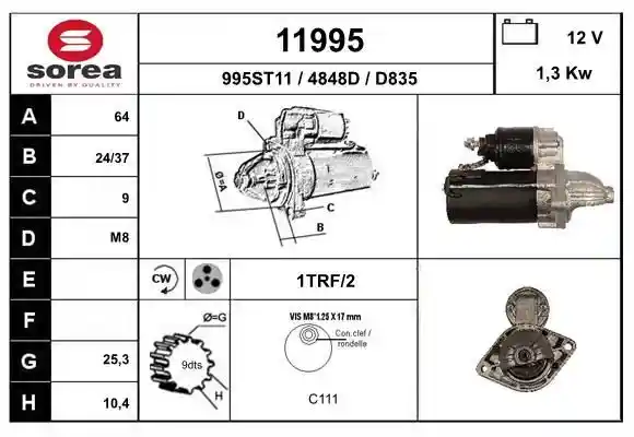 EAI 11995 EAI 11995