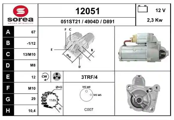 EAI 12051 EAI 12051