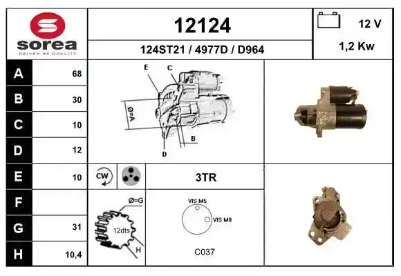 EAI 12124 EAI 12124