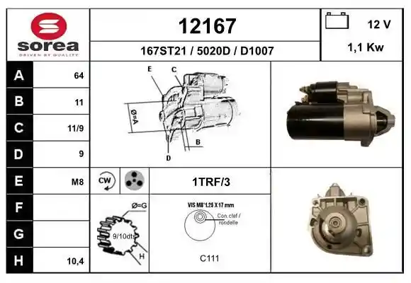 EAI 12167