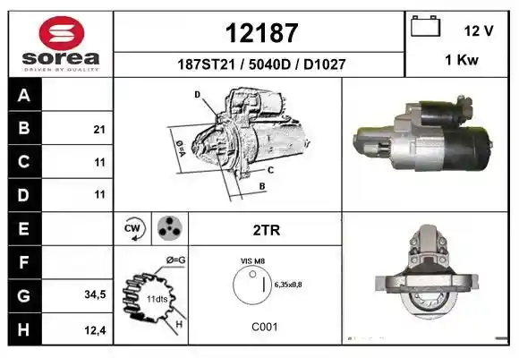 EAI 12187