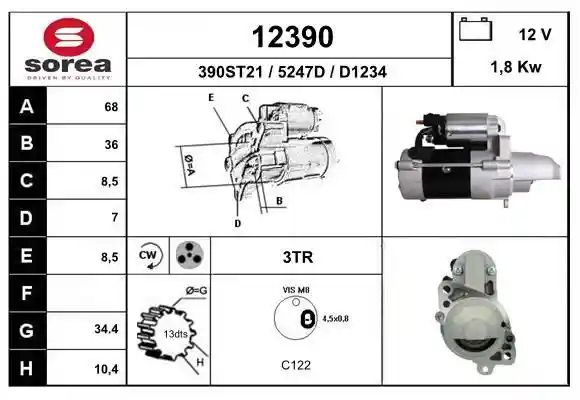 EAI 12390 EAI 12390