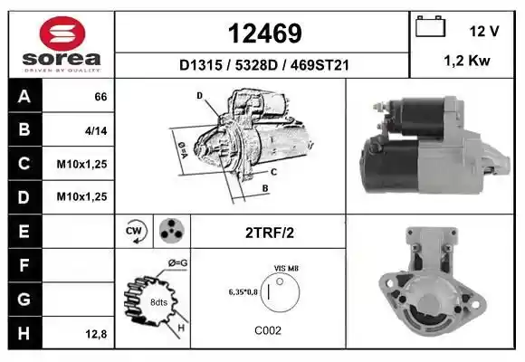 EAI 12469 EAI 12469