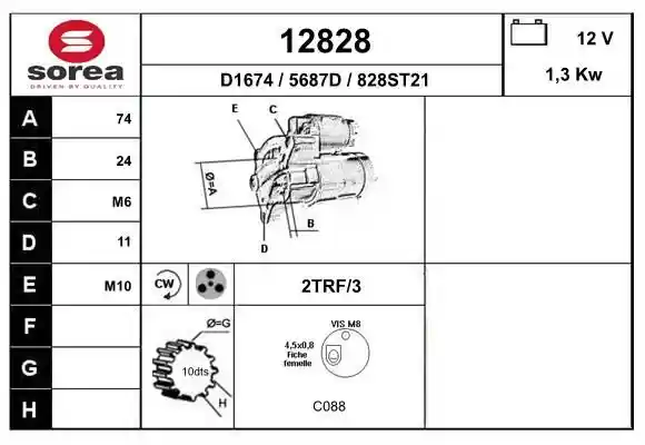 EAI 12828 EAI 12828