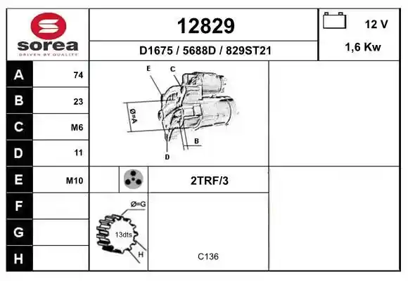 EAI 12829 EAI 12829