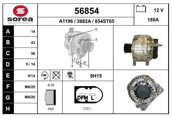 EAI 56854