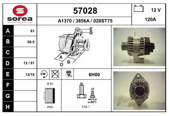 EAI 57028 EAI 57028