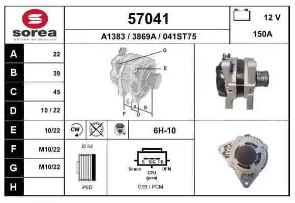 EAI 57041 EAI 57041