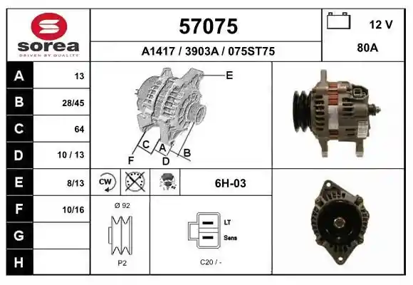 EAI 57075