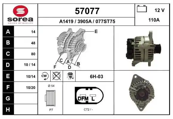 EAI 57077 EAI 57077