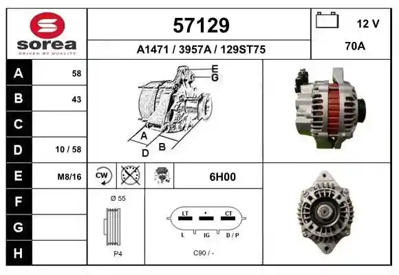 EAI 57129