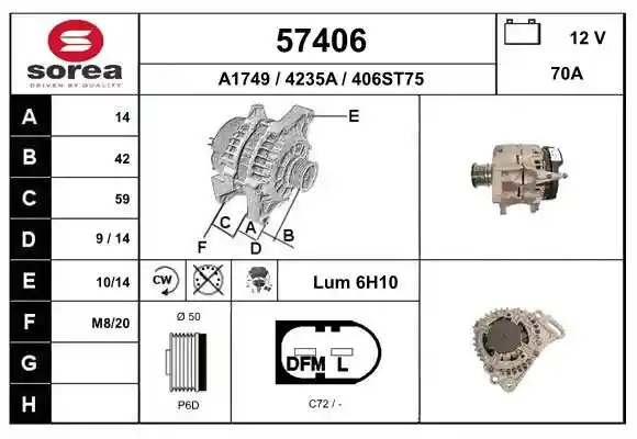 EAI 57406 EAI 57406