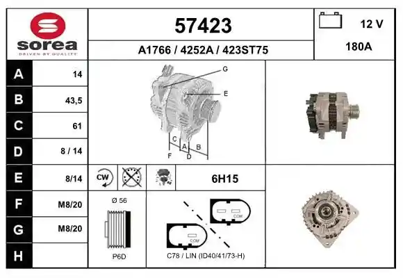 EAI 57423