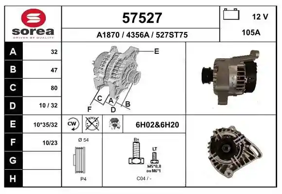 EAI 57527