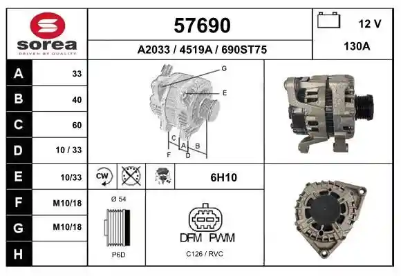 EAI 57690 EAI 57690