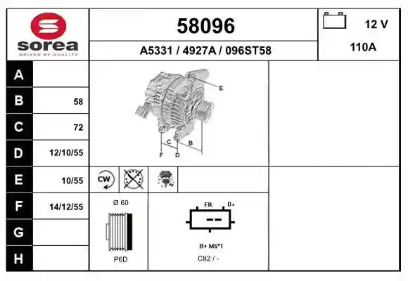 EAI 58096