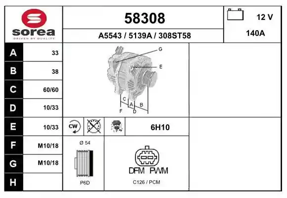 EAI 58308 EAI 58308