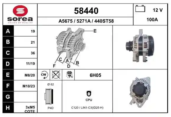 EAI 58440 EAI 58440