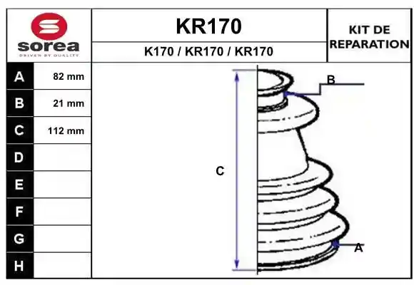 EAI KR170