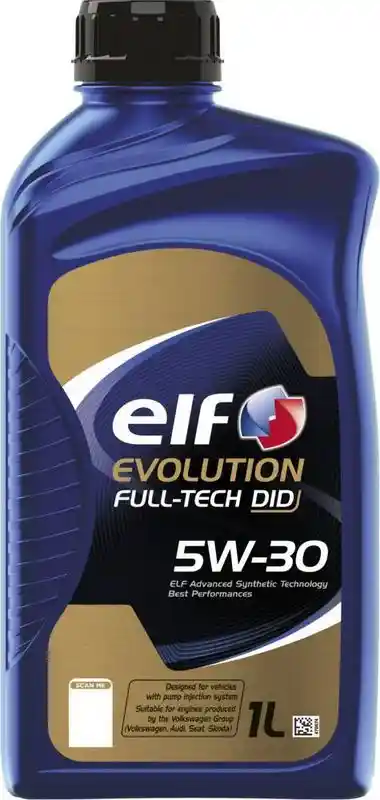 ELF 225745