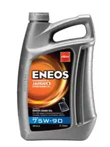 ENEOS EU0080301N