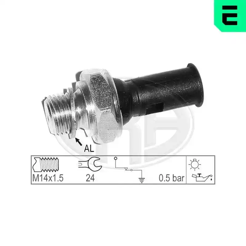 ERA 330351