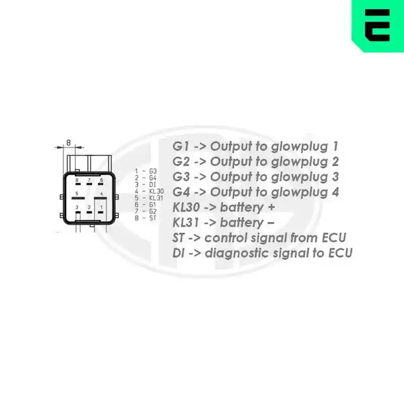 ERA 661363