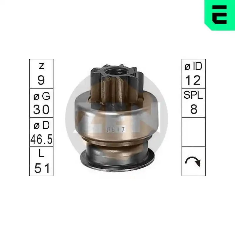 ERA ZN0617