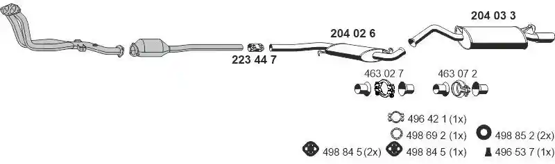 ERNST 010218