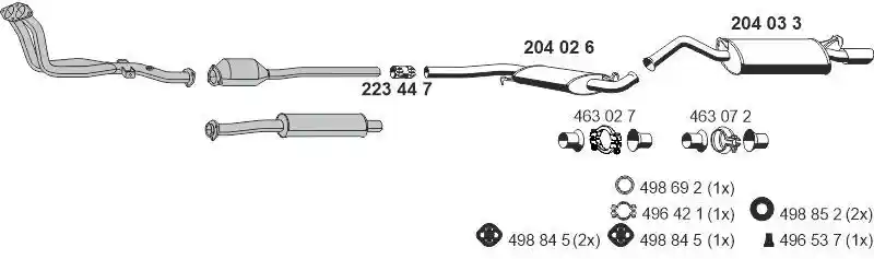 ERNST 010220