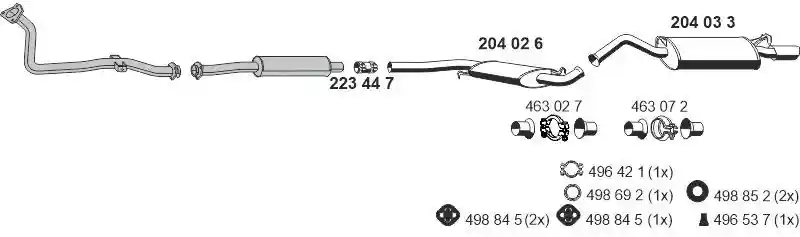 ERNST 010224