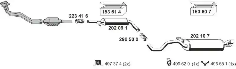 ERNST 010610