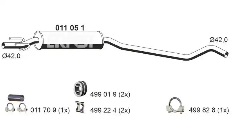 ERNST 011051