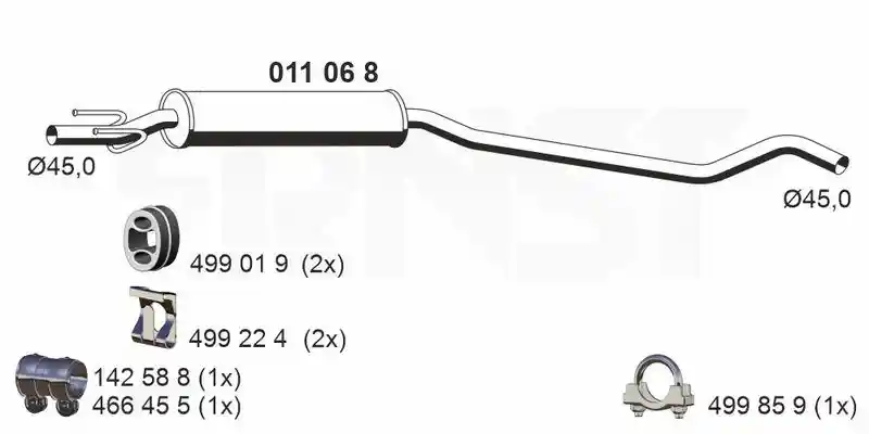 ERNST 011068
