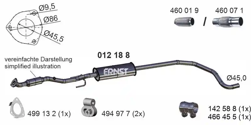 ERNST 012188