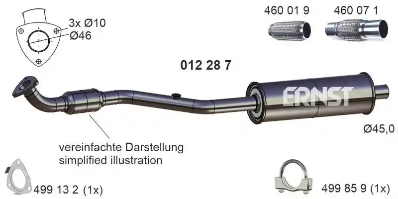 ERNST 012287