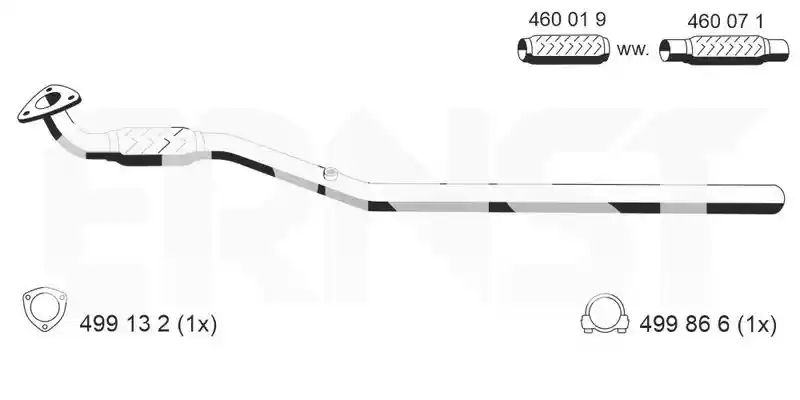 ERNST 012522