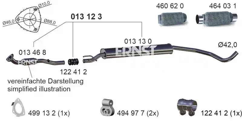 ERNST 013123