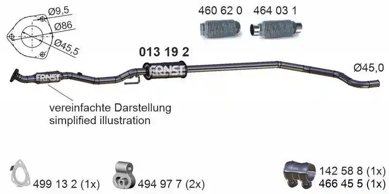 ERNST 013192