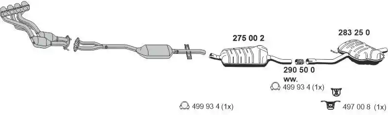 ERNST 020210