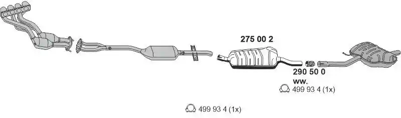 ERNST 020214
