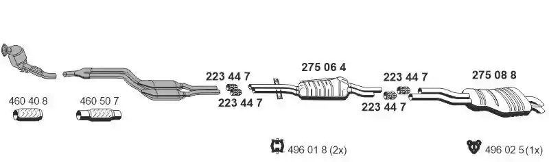 ERNST 020218