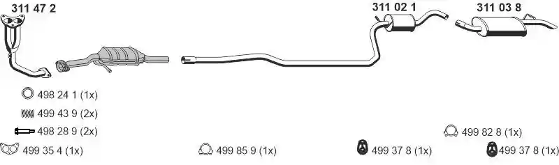 ERNST 030021