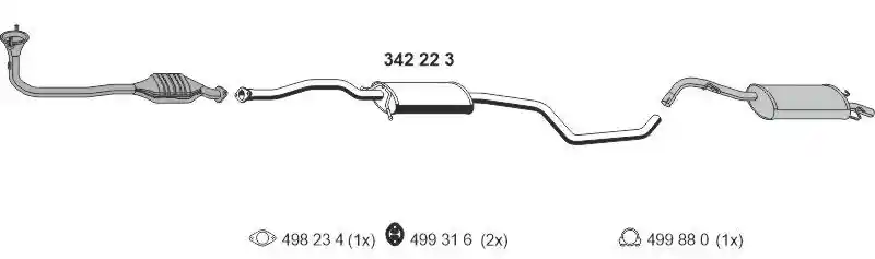 ERNST 030135