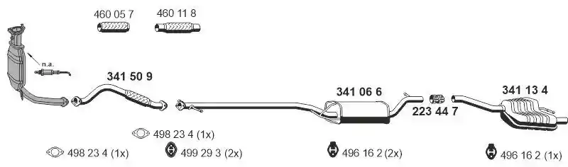 ERNST 030225