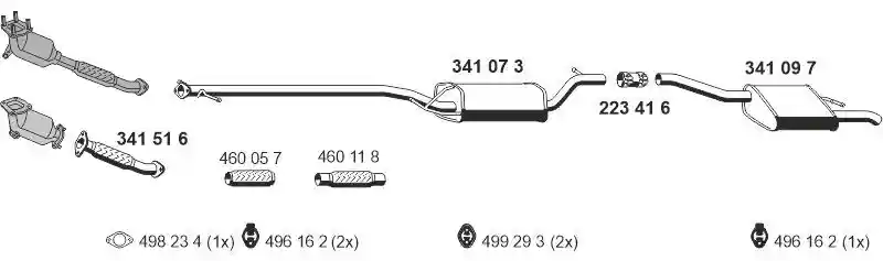 ERNST 030232