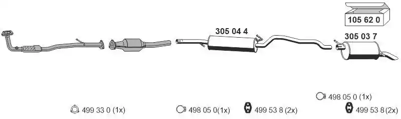 ERNST 030262