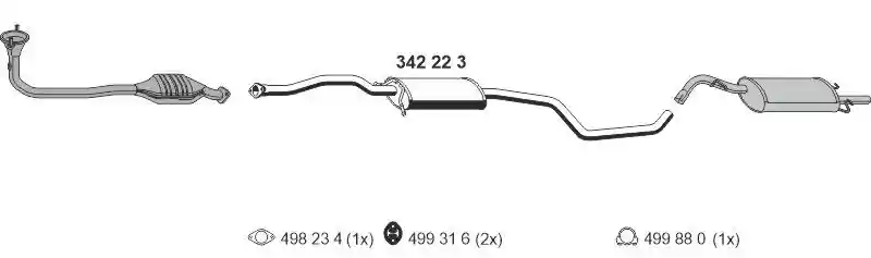 ERNST 030268
